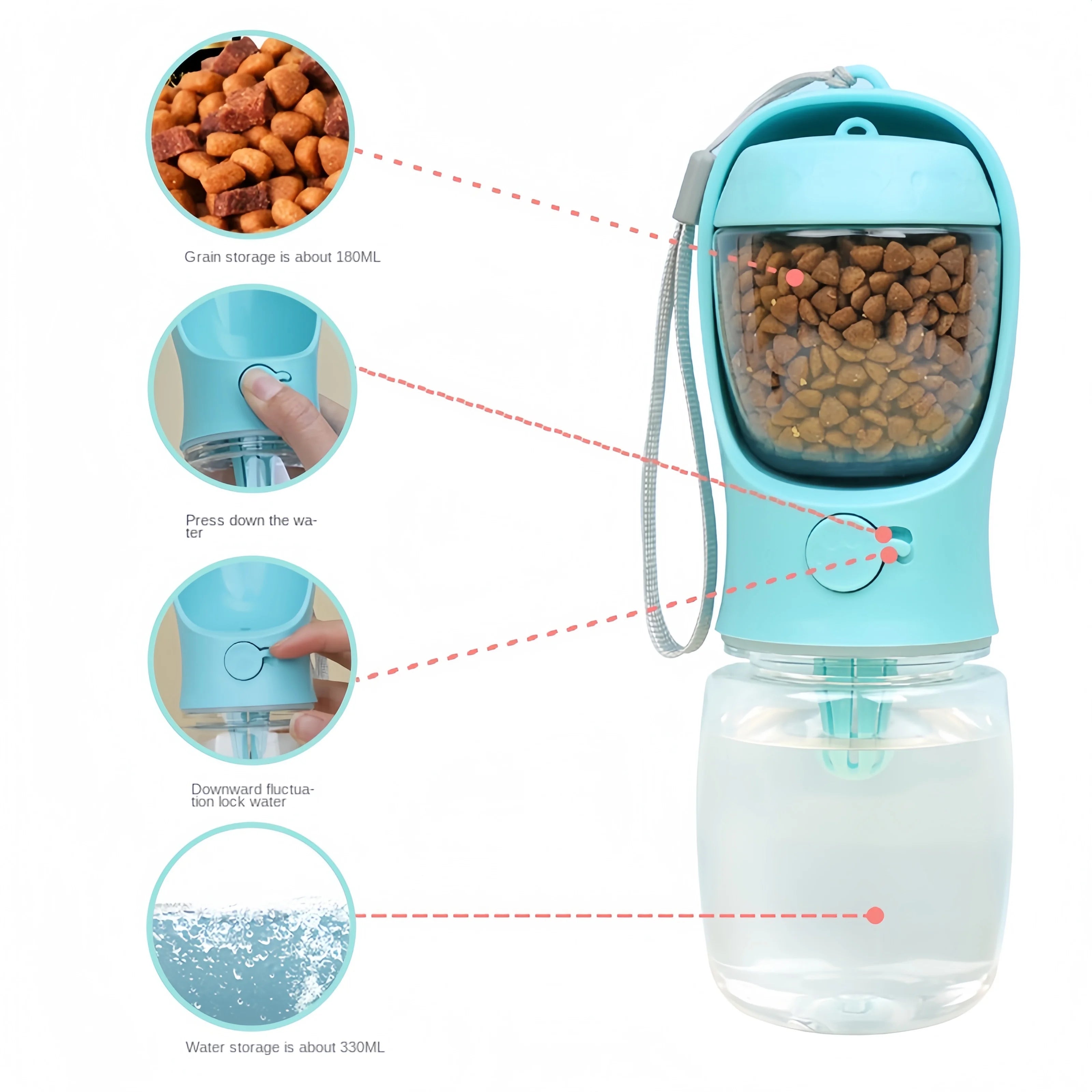 2-in-1 Portable Pet Water &amp; Food Bottle – Leakproof Travel Feeder for Dogs &amp; Cats, Outdoor Pet Drinking Bowl